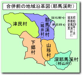 合併前の地域沿革図（耶馬溪）