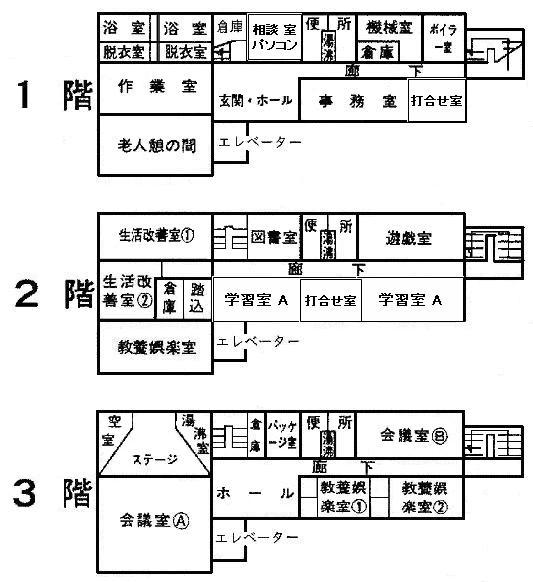 施設平面図
