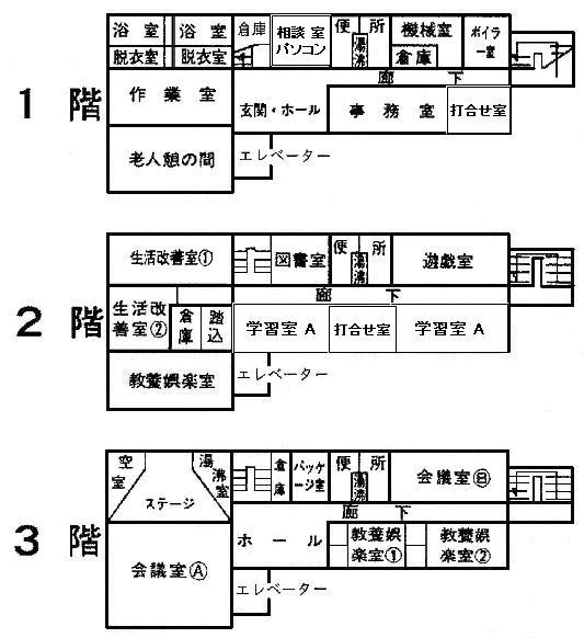 施設平面図