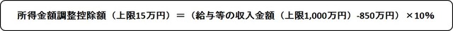 子ども・特別障害者等を有する者等の所得金額調整控除の計算式