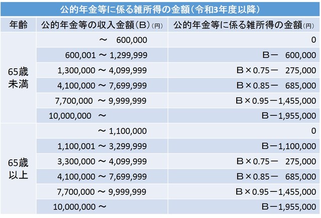 と 市 県民 は 税