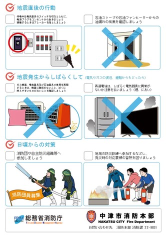 地震火災を防ぐポイント裏面