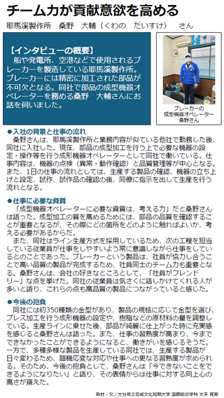 記事ナンバー1 記事ナンバー1