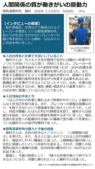 記事ナンバー2 記事ナンバー2