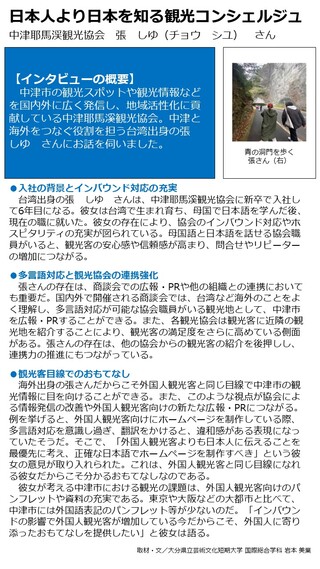 記事ナンバー9 記事ナンバー9