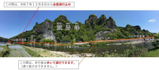 通行できる区間