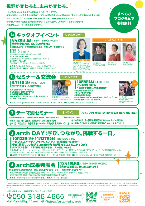 チラシ裏