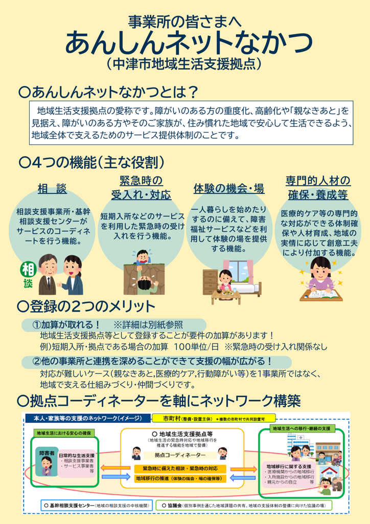 リーフレット（事業所向け）