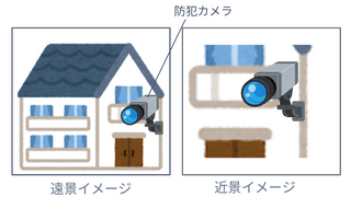 設置後の写真イメージ 設置後の写真イメージ