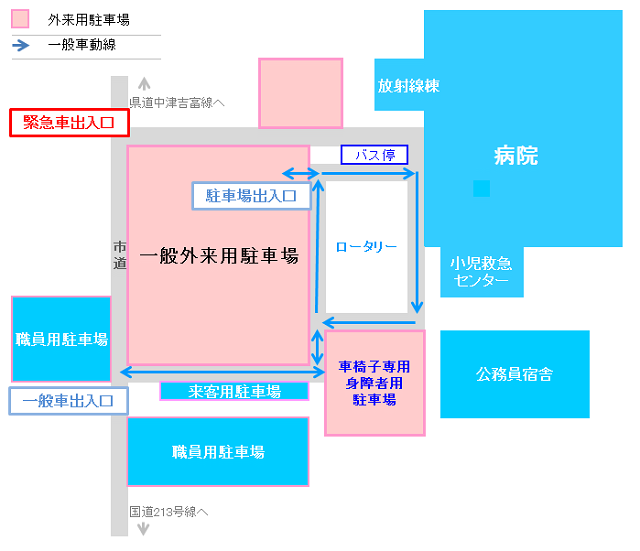 駐車場（旧病院取壊し期間中）